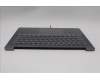 Lenovo 5CB1Q64060 C-Cover with keyboard, US English Euro, Luna Grey, Backlight, US
