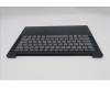 Lenovo 5CB1Q64135 C-Cover with keyboard, Russian, Cosmic Blue, Backlight, US