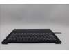Lenovo 5CB1Q64136 C-Cover with keyboard, Slovenian, Cosmic Blue, Backlight, UK