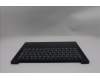 Lenovo 5CB1Q64154 C-Cover with keyboard, German, Cosmic Blue, Non-Backlight, UK