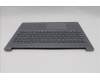 Lenovo 5CB1R07953 C-Cover with keyboard, Spanish, Luna Grey, Non-Backlight, 4CELL, UK