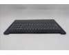 Lenovo 5CB1R07996 C-Cover with keyboard, US English Euro, Cosmic Blue, Non-Backlight, 3CELL, US