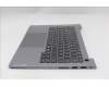 Lenovo 5CB1R08650 Tastatur inkl. Topcase deutsch W21SGAGNBL H