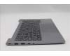 Lenovo 5CB1R08669 Tastatur inkl. Topcase ASM_BEL W21SGAGNBL H