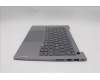 Lenovo 5CB1R08678 Tastatur inkl. Topcase ASM_NORDIC W21SG AGBL H