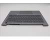 Lenovo 5CB1R08681 Tastatur inkl. Topcase ASM_ARA W21SG AG BL H