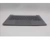 Lenovo 5CB1R08682 C-Cover with keyboard, English, Arctic Grey, Backlight, H-series, US