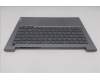 Lenovo 5CB1R08687 Tastatur inkl. Topcase ASM_UKR W21SG AG BL H