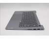 Lenovo 5CB1R08696 Tastatur inkl. Topcase ASM_EURO ENGW21SGAGBL H