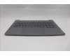 Lenovo 5CB1R08697 C-Cover with keyboard, Greek, Arctic Grey, Backlight, H-series, US