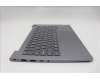 Lenovo 5CB1R08697 Tastatur inkl. Topcase ASM_GRE W21SG AG BL H