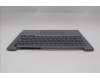 Lenovo 5CB1R08702 C-Cover with keyboard, Belgian, Arctic Grey, Backlight, H-series, UK