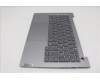 Lenovo 5CB1R08706 Tastatur inkl. Topcase spanisch W21SG AG BL H