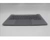 Lenovo 5CB1R08748 COVER Upper Case ASM_ENG W21SG AG BL U