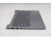 Lenovo 5CB1R08789 Tastatur inkl. Topcase ASM_EURO ENGW21SGAGBL U
