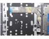 Lenovo 5CB1R08832 Tastatur inkl. Topcase ASM_RUS W21SH AGNBL H