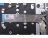 Lenovo 5CB1R08838 Tastatur inkl. Topcase ASM_GRE W21SH AGNBL H