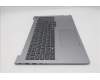 Lenovo 5CB1R08841 Tastatur inkl. Topcase ASM_POR W21SH AGNBL H
