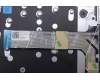 Lenovo 5CB1R08842 Tastatur inkl. Topcase schweiz W21SH AGNBL H