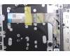 Lenovo 5CB1R08847 Tastatur inkl. Topcase ASM_HUN W21SH AG BL H