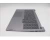 Lenovo 5CB1R08849 Tastatur inkl. Topcase ASM_SLV W21SH AG BL H