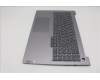 Lenovo 5CB1R08862 Tastatur inkl. Topcase deutsch W21SH AG BL H