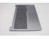 Lenovo 5CB1R08862 Tastatur inkl. Topcase deutsch W21SH AG BL H