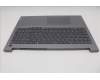 Lenovo 5CB1R08863 Tastatur inkl. Topcase ASM_ITA W21SH AG BL H