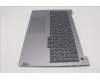 Lenovo 5CB1R08863 Tastatur inkl. Topcase ASM_ITA W21SH AG BL H
