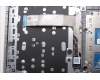 Lenovo 5CB1R08870 Tastatur inkl. Topcase ASM_EURO ENGW21SHAGBL H