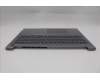 Lenovo 5CB1R08871 C-Cover with keyboard, Greek, Arctic Grey, Backlight, H-series, US
