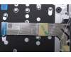 Lenovo 5CB1R08871 Tastatur inkl. Topcase ASM_GRE W21SH AG BL H