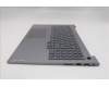 Lenovo 5CB1R08874 Tastatur inkl. Topcase ASM_POR W21SH AG BL H