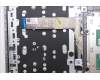 Lenovo 5CB1R08875 Tastatur inkl. Topcase schweiz W21SH AG BL H
