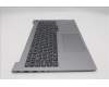 Lenovo 5CB1R08878 Tastatur inkl. Topcase ASM_BUL W21SH AGNBL U