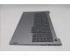 Lenovo 5CB1R08915 Tastatur inkl. Topcase ASM_SLV W21SH AG BL U
