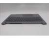 Lenovo 5CB1R08936 Tastatur inkl. Topcase ASM_EURO ENGW21SHAGBL U