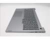 Lenovo 5CB1R08937 Tastatur inkl. Topcase ASM_GRE W21SH AG BL U