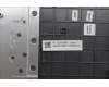 Lenovo 5CB1R08942 Tastatur inkl. Topcase ASM_UK W21SH AG BL U
