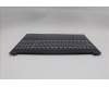 Lenovo 5CB1R08961 C-Cover with keyboard, Czech Slovakian, Cosmic Blue, Backlight, UK