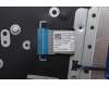 Lenovo 5CB1R08986 Tastatur inkl. Topcase ASM_UKR L 83K1 CB BL