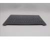 Lenovo 5CB1R08992 C-Cover with keyboard, English, Luna Grey, Backlight