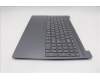 Lenovo 5CB1R08998 Tastatur inkl. Topcase ASM_GRE L 83K1 LG BL