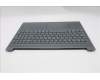 Lenovo 5CB1R08999 C-Cover with keyboard, Hebrew, Luna Grey, Backlight