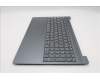 Lenovo 5CB1R08999 Tastatur inkl. Topcase ASM_HBW L 83K1 LG BL