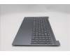 Lenovo 5CB1R09008 Tastatur inkl. Topcase ASM_RUS L 83K1 LG BL
