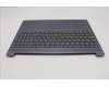 Lenovo 5CB1R09009 C-Cover with keyboard, Slovenian, Luna Grey, Backlight, UK