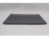 Lenovo 5CB1R22357 C-Cover with keyboard, Belgian, Luna Grey, Non-Backlight, UK