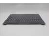 Lenovo 5CB1R22360 C-Cover with keyboard, US English Euro, Luna Grey, Non-Backlight, US