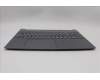 Lenovo 5CB1R22362 Tastatur inkl. Topcase ASM_ENG L 83K1 LG NBL